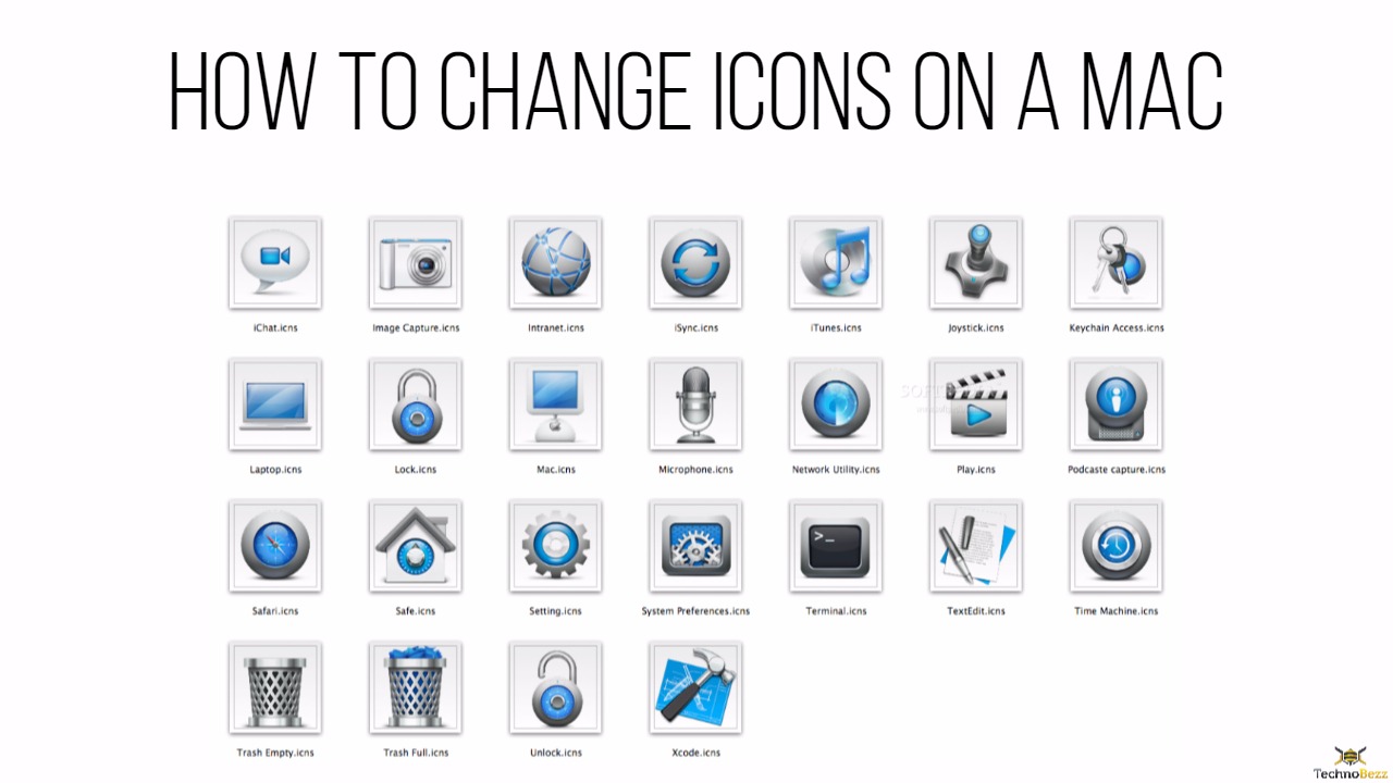 Icons For Mac